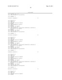 Method of Using Compositions Comprising MIR-192 and/or MIR-215 for the Treatment of Cancer diagram and image