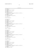 Method of Using Compositions Comprising MIR-192 and/or MIR-215 for the Treatment of Cancer diagram and image