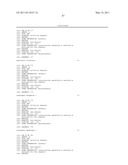 Method of Using Compositions Comprising MIR-192 and/or MIR-215 for the Treatment of Cancer diagram and image