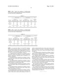 COMPOSITION FOR PREVENTING CARDIOVASCULAR EVENT IN HIGH-RISK PATIENT diagram and image