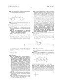 Method for Preparing a Hard Film or Coating from a Cationically Cross-Linkable/Polymerizable Composition Comprising an Iodonium Borate and Giving Off an Acceptable Odour diagram and image