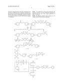 Method for Preparing a Hard Film or Coating from a Cationically Cross-Linkable/Polymerizable Composition Comprising an Iodonium Borate and Giving Off an Acceptable Odour diagram and image