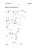 Method for Preparing a Hard Film or Coating from a Cationically Cross-Linkable/Polymerizable Composition Comprising an Iodonium Borate and Giving Off an Acceptable Odour diagram and image