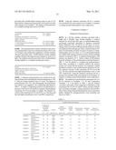 METHOD FOR PRODUCING THERMOPLASTIC COPOLYME diagram and image