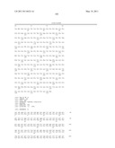 CANDIDA TROPICALIS CELLS AND USE THEREOF diagram and image