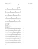 CANDIDA TROPICALIS CELLS AND USE THEREOF diagram and image