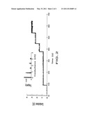 MEMBRANE PRECURSORS AND MEMBRANES FORMED THEREFROM diagram and image