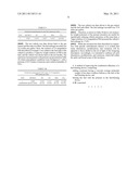 Low Molecular Weight Fuel Additive diagram and image