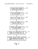 PORTABLE ULTRASOUND SCANNER diagram and image