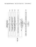 BLOOD VESSEL CHARACTERISTICS MEASURING APPARATUS AND BLOOD VESSEL CHARACTERISTICS MEASURING METHOD diagram and image