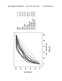 Advanced Detection of Sepsis diagram and image