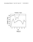 Advanced Detection of Sepsis diagram and image