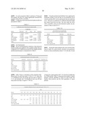 Advanced Detection of Sepsis diagram and image