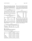 Advanced Detection of Sepsis diagram and image