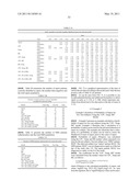 Advanced Detection of Sepsis diagram and image