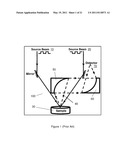 METHOD OF PERFORMING WAVELENGTH MODULATED DIFFERENTIAL LASER PHOTOTHERMAL RADIOMETRY WITH HIGH SENSITIVITY diagram and image