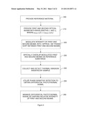 METHOD OF PERFORMING WAVELENGTH MODULATED DIFFERENTIAL LASER PHOTOTHERMAL RADIOMETRY WITH HIGH SENSITIVITY diagram and image