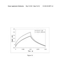 METHOD OF PERFORMING WAVELENGTH MODULATED DIFFERENTIAL LASER PHOTOTHERMAL RADIOMETRY WITH HIGH SENSITIVITY diagram and image