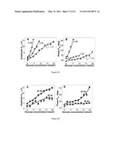 METHOD OF PERFORMING WAVELENGTH MODULATED DIFFERENTIAL LASER PHOTOTHERMAL RADIOMETRY WITH HIGH SENSITIVITY diagram and image