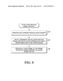 SYSTEMS AND METHODS FOR REPLACING SIGNAL ARTIFACTS IN A GLUCOSE SENSOR DATA STREAM diagram and image