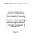 SYSTEMS AND METHODS FOR REPLACING SIGNAL ARTIFACTS IN A GLUCOSE SENSOR DATA STREAM diagram and image