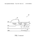 Combination MRI and Radiotherapy Systems and Methods of Use diagram and image