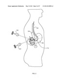 Targeted Inhibition of Physiologic and Pathologic Processes diagram and image