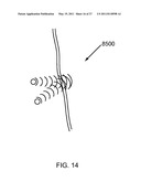 Targeted Inhibition of Physiologic and Pathologic Processes diagram and image