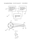 Targeted Inhibition of Physiologic and Pathologic Processes diagram and image