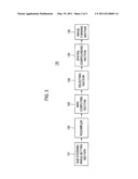 SPATIAL COMPOUND IMAGING IN AN ULTRASOUND SYSTEM diagram and image