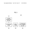 ADAPTIVELY PERFORMING CLUTTER FILTERING IN AN ULTRASOUND SYSTEM diagram and image