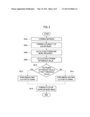 ADAPTIVELY PERFORMING CLUTTER FILTERING IN AN ULTRASOUND SYSTEM diagram and image