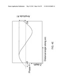 Imaging Surgical Target Tissue by Nonlinear Scanning diagram and image