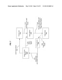 Imaging Surgical Target Tissue by Nonlinear Scanning diagram and image