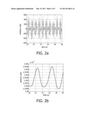 BALLISTOCARDIOGRAM ANALYSIS METHOD AND DEVICE diagram and image