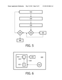 BALLISTOCARDIOGRAM ANALYSIS METHOD AND DEVICE diagram and image