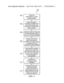 APPARATUS AND METHOD TO INJECT FLUIDS INTO BONE MARROW AND OTHER TARGET SITES diagram and image