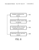 SENSOR AND CONTROL UNIT FOR FLOW CONTROL AND A METHOD FOR CONTROLLED DELIVERY OF FLUID diagram and image