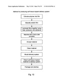  Device Suitable for Use During Deployment of a Medical Device diagram and image