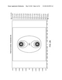 CONTROLLED IRREVERSIBLE ELECTROPORATION diagram and image