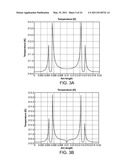 CONTROLLED IRREVERSIBLE ELECTROPORATION diagram and image