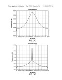 CONTROLLED IRREVERSIBLE ELECTROPORATION diagram and image