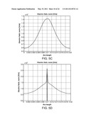 CONTROLLED IRREVERSIBLE ELECTROPORATION diagram and image