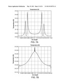 CONTROLLED IRREVERSIBLE ELECTROPORATION diagram and image