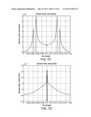 CONTROLLED IRREVERSIBLE ELECTROPORATION diagram and image