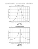 CONTROLLED IRREVERSIBLE ELECTROPORATION diagram and image