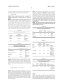 CONTROLLED IRREVERSIBLE ELECTROPORATION diagram and image