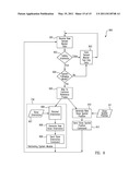 PATIENT-SIDE SURGEON INTERFACE FOR A MINIMALLY INVASIVE, TELEOPERATED SURGICAL INSTRUMENT diagram and image