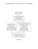 Attachment System, Device and Method diagram and image