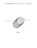 Biodegradable stent formed with polymer-bioceramic nanoparticle composite and method of making the same diagram and image